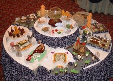 ̫����ζ��