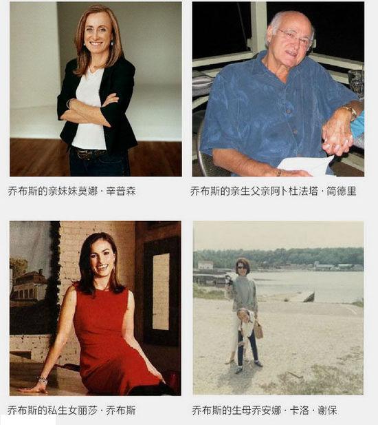 ������Ϣ��