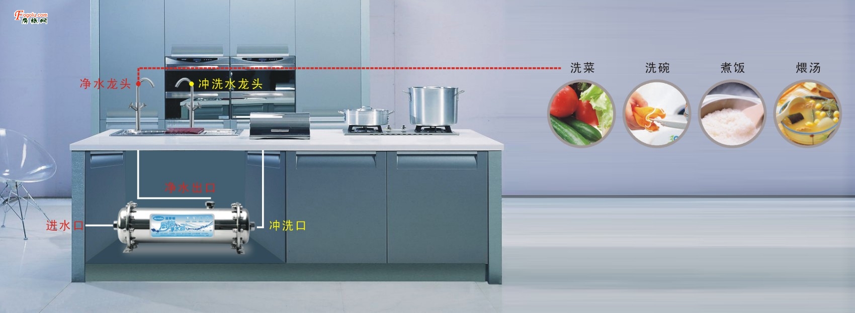  �й���ˮ��ʮ��Ʒ�ƺ�˹�پ�ˮ����õľ�ˮ��