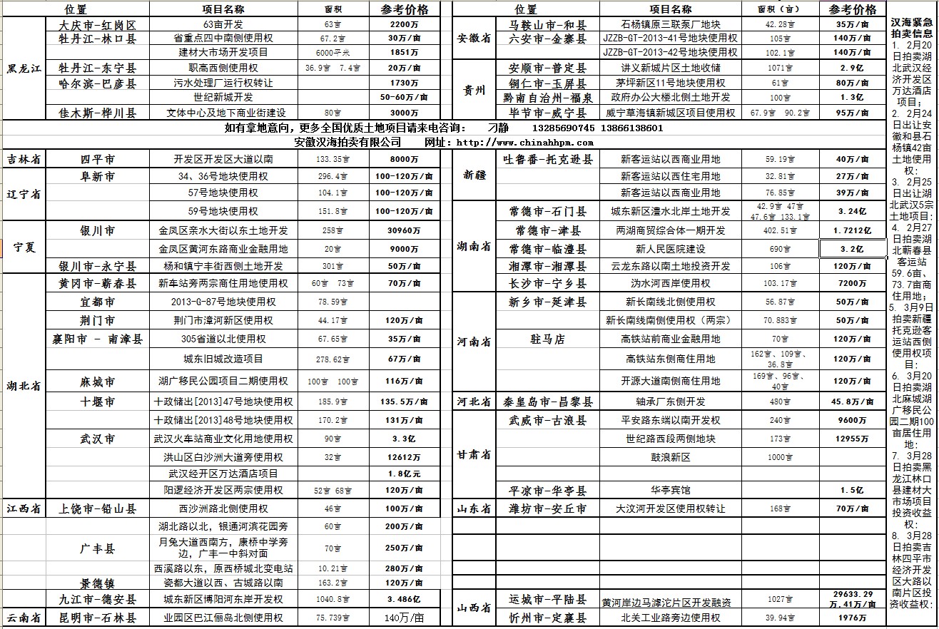  ��ϳ�����ҵ���� ������Ȧ�ɳǸ���,��������