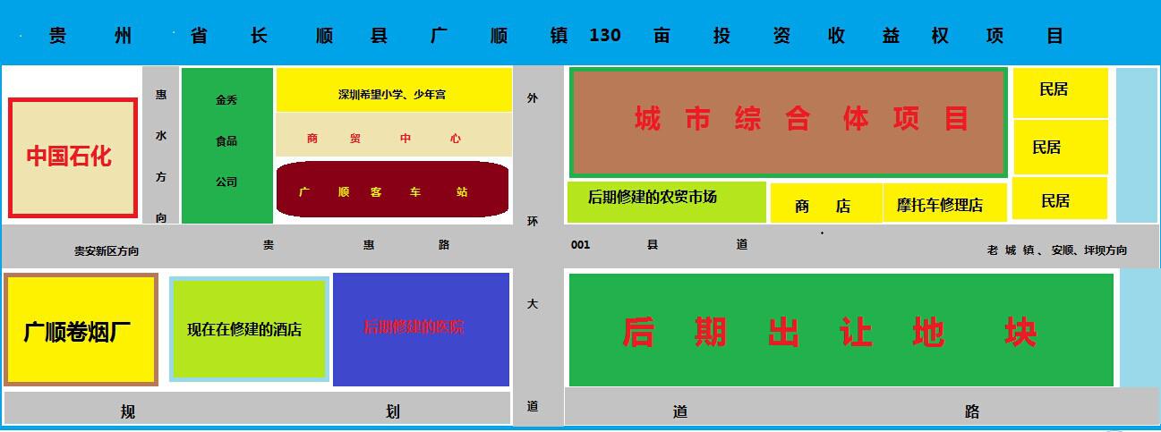  ����ͭ���н����ؾ���λ�ù��н����õ����̳���