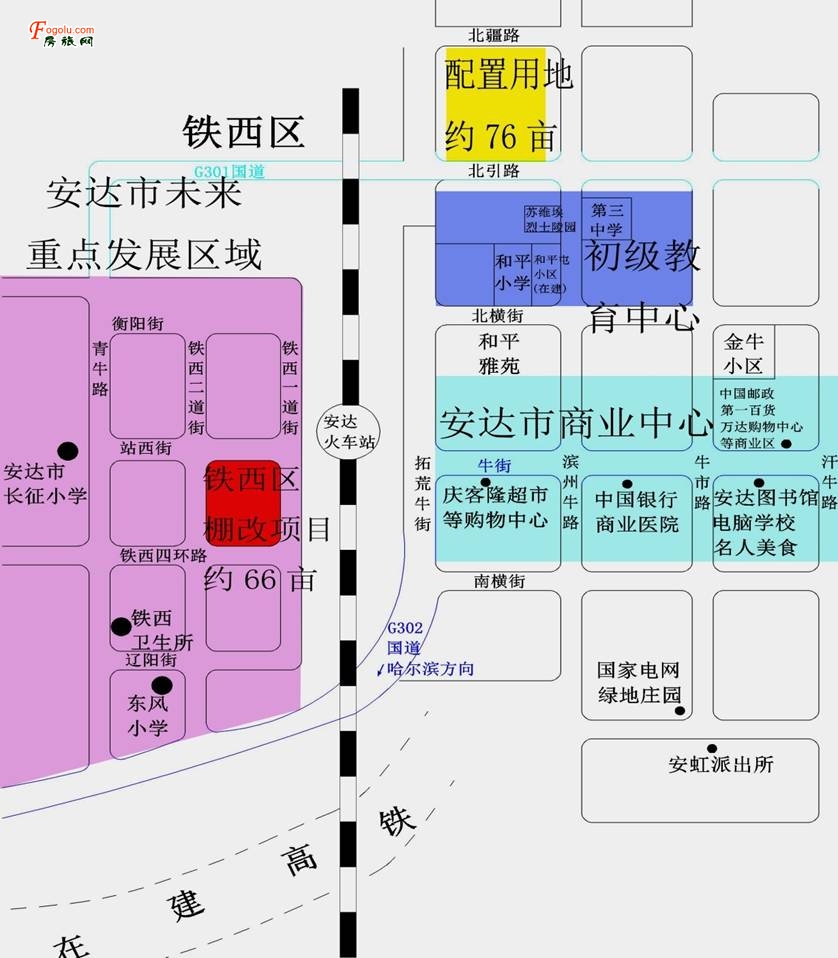  ���������³���Ŀ��Ľ���